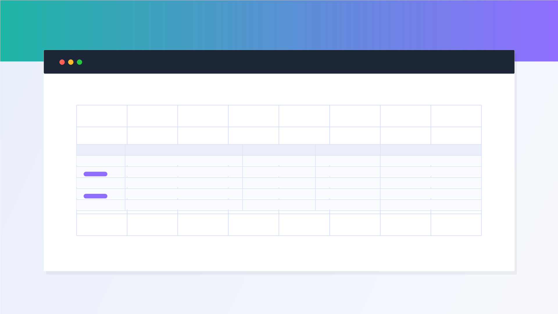 Training programs view